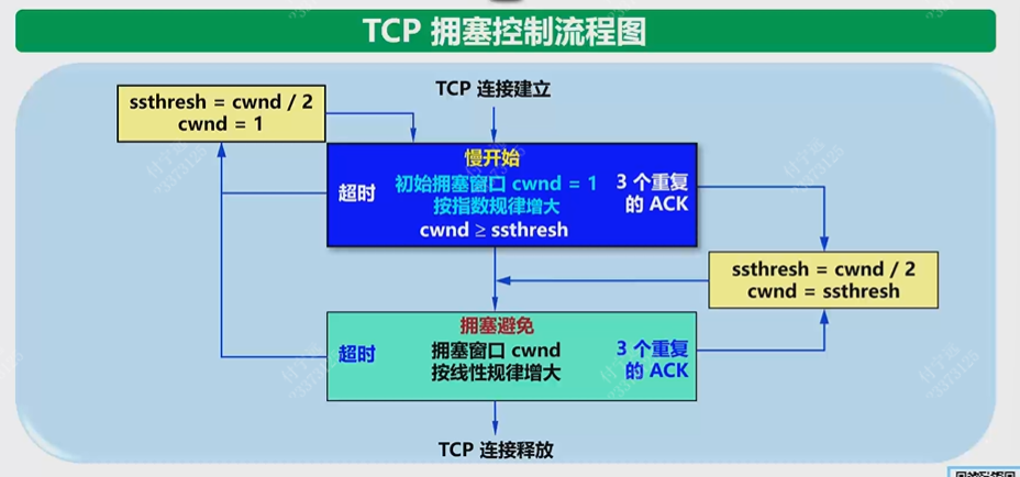 Pasted image 20251212170024.png